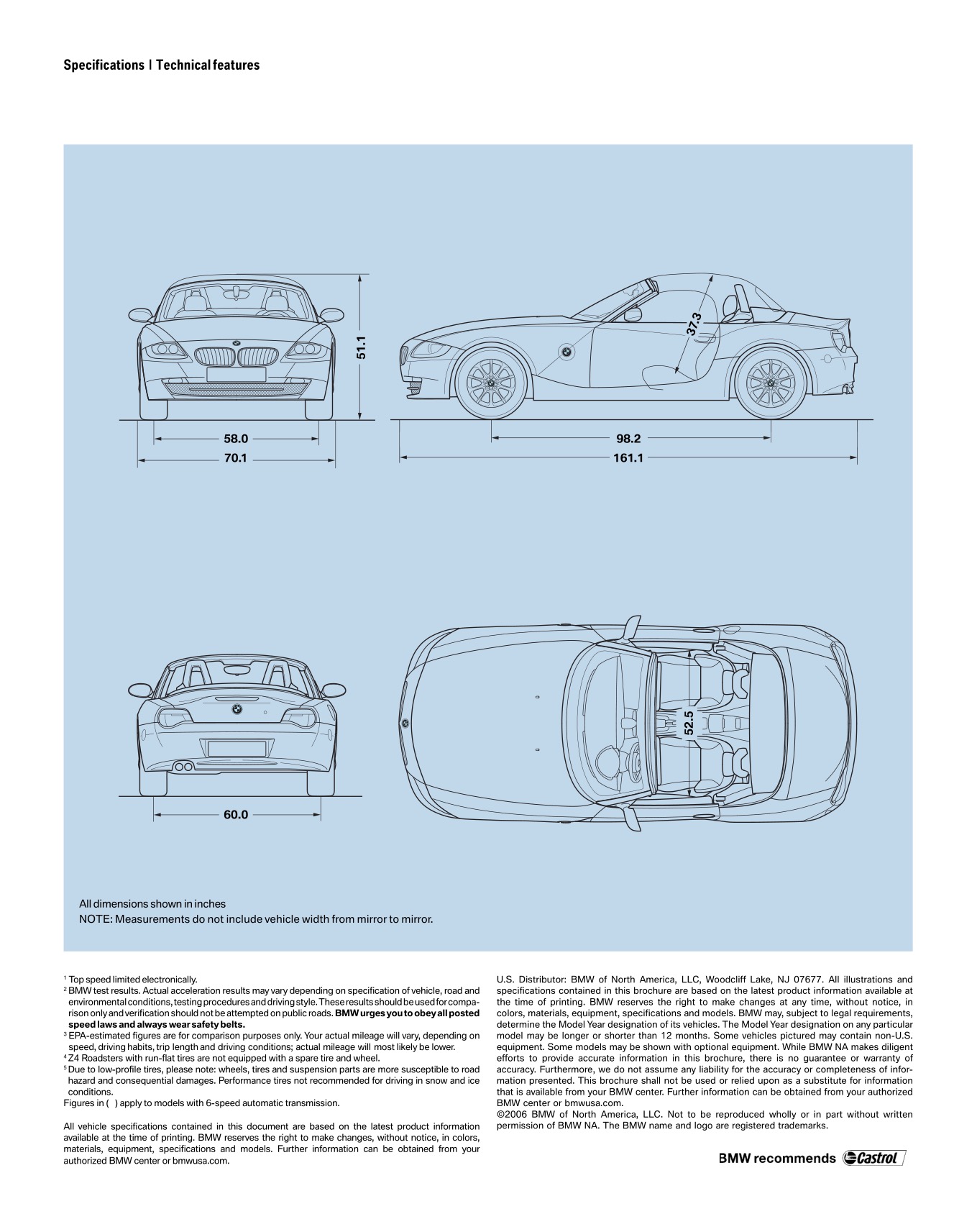 2006 BMW Z4 Roadster Brochure Page 6